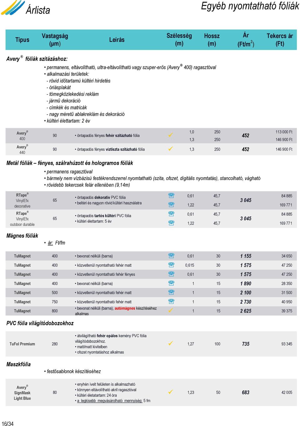 öntapadós fényes fehér szitázható fólia 1,0 250 113 000 Ft 1,3 250 146 900 Ft 90 öntapadós fényes víztiszta szitázható fólia 1,3 250 452 146 900 Ft 452 Metál fóliák fényes, szálrahúzott és hologramos