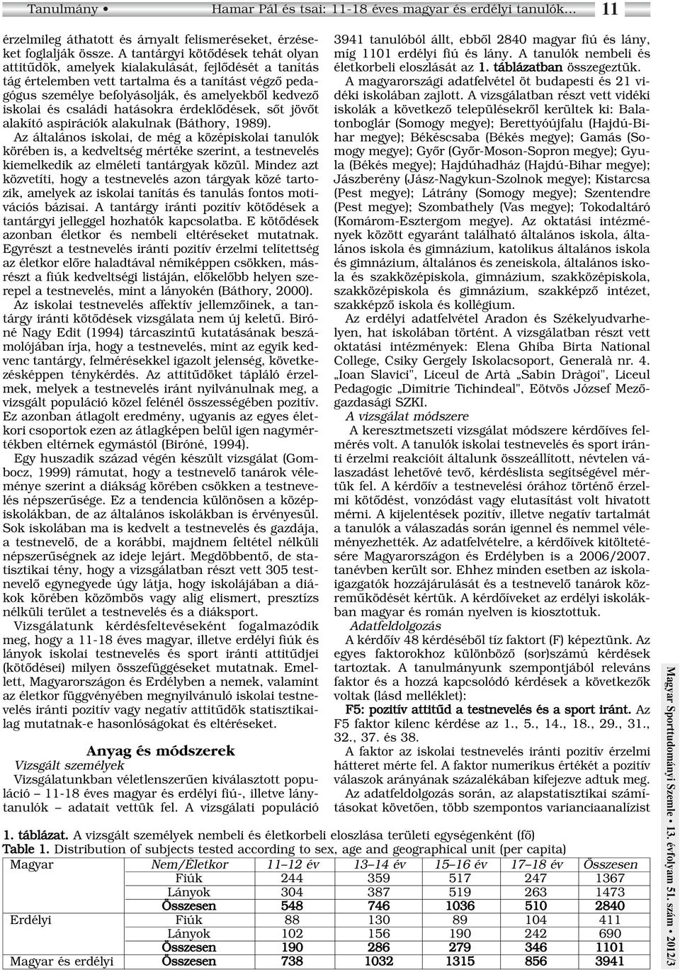 iskolai és családi hatásokra érdeklôdések, sôt jövôt alakító aspirációk alakulnak (Báthory, 1989).