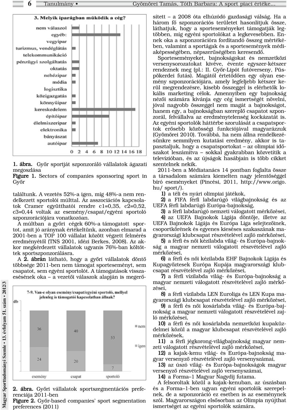 Az asszociációs kapcsolatok Cramer együtthatói rendre c1=0,35, c2=0,52, c3=0,44 voltak az esemény/csapat/egyéni sportoló szponzorációjára vonatkozóan.