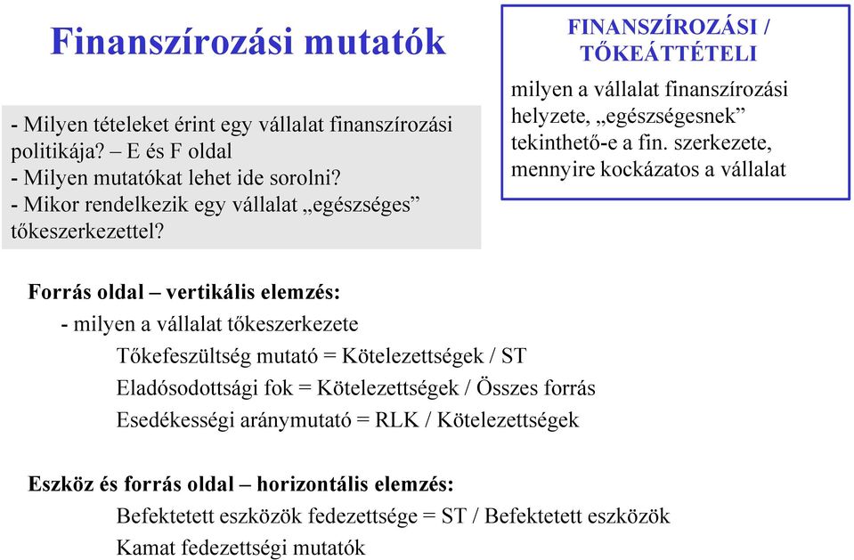 szerkezete, mennyire kockázatos a vállalat Forrás oldal vertikális elemzés: - milyen a vállalat tőkeszerkezete Tőkefeszültség mutató = Kötelezettségek / ST Eladósodottsági