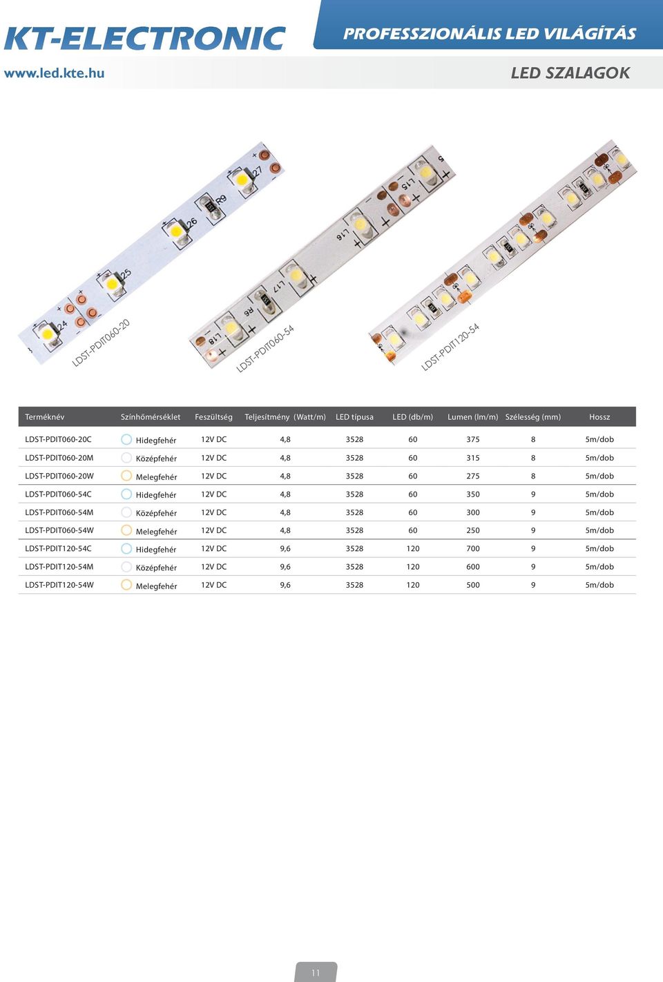 LDST-PDIT060-54C Hidegfehér 12V DC 4,8 3528 60 350 9 5m/dob LDST-PDIT060-54M Középfehér 12V DC 4,8 3528 60 300 9 5m/dob LDST-PDIT060-54W Melegfehér 12V DC 4,8 3528 60 250 9 5m/dob