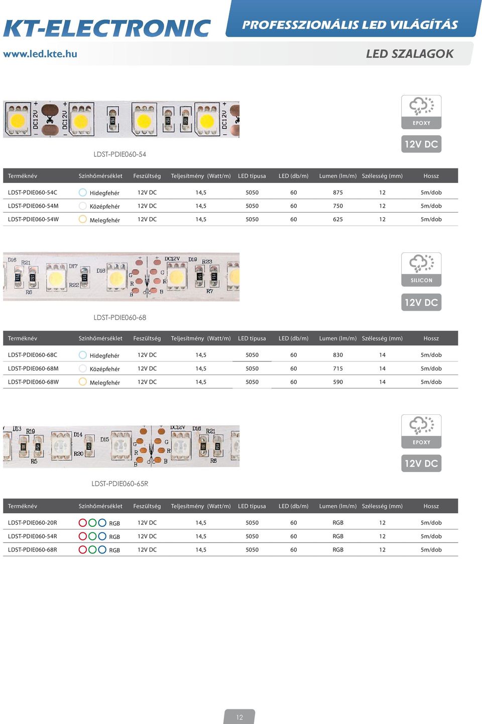 Színhőmérséklet Feszültség Teljesítmény (Watt/m) LED típusa LED (db/m) Lumen (lm/m) Szélesség (mm) Hossz LDST-PDIE060-68C Hidegfehér 12V DC 14,5 5050 60 830 14 5m/dob LDST-PDIE060-68M Középfehér 12V