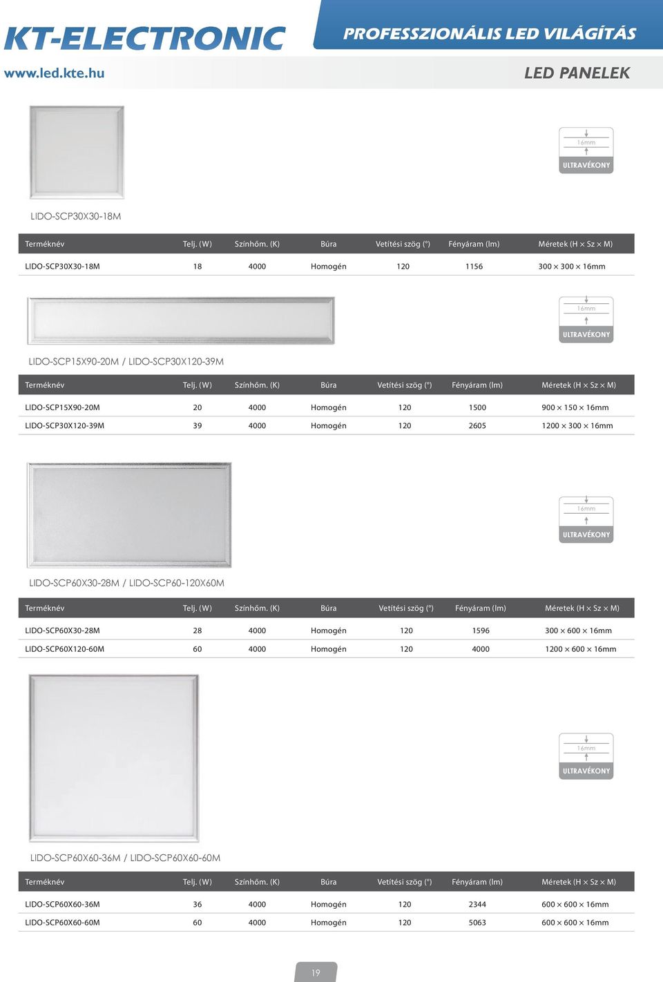 (K) Búra Vetítési szög ( ) Fényáram (lm) Méretek (H Sz M) LIDO-SCP15X90-20M 20 4000 Homogén 120 1500 900 150 16mm LIDO-SCP30X120-39M 39 4000 Homogén 120 2605 1200 300 16mm 16mm ULTRAVÉKONY