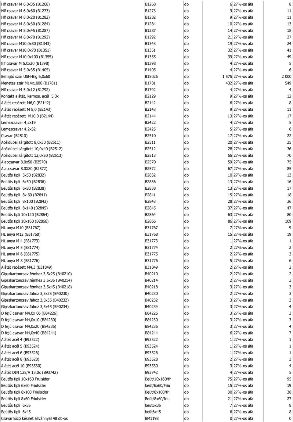 0x30 (B1343) B1343 db 19 27%-os áfa 24 Hlf csavar M10.0x70 (B1351) B1351 db 32 27%-os áfa 41 Hlf csavar M10.0x100 (B1355) B1355 db 39 27%-os áfa 49 hlf csavar M 5.