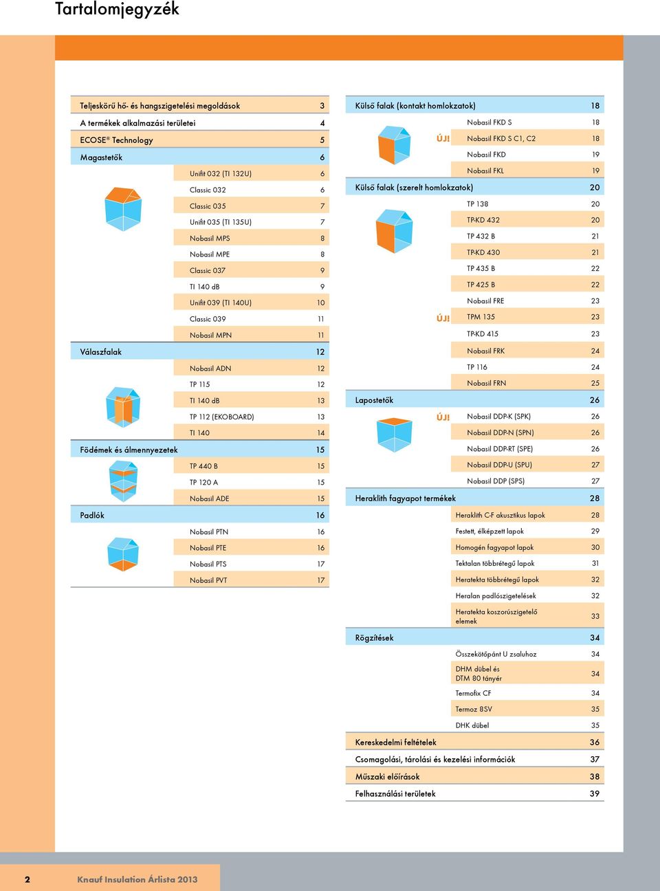 Födémek és álmennyezetek 15 TP 440 B 15 TP 120 A 15 Nobasil ADE 15 Padlók 16 Nobasil PTN 16 Nobasil PTE 16 Nobasil PTS 17 Nobasil PVT 17 Külső falak (kontakt homlokzatok) 18 Nobasil FKD S 18 ÚJ!