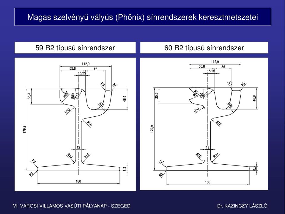 típusú sínrendszer 60 R2 típusú