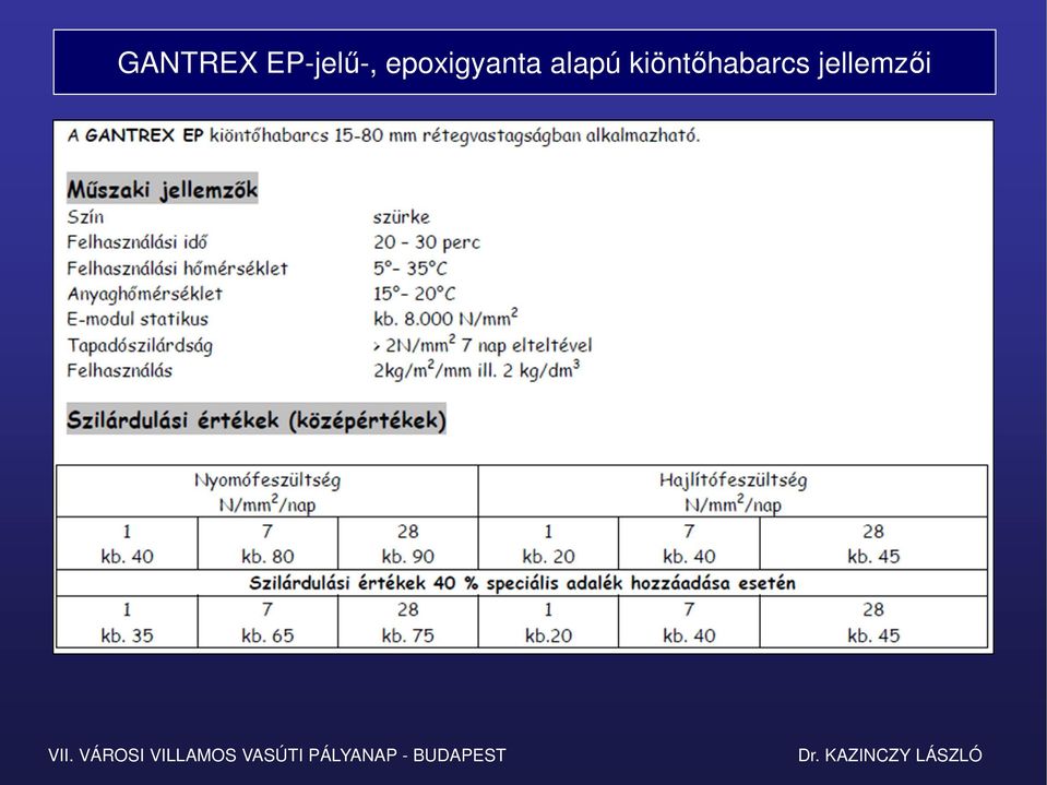 epoxigyanta
