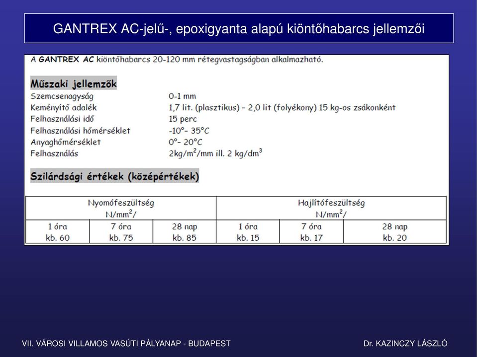 epoxigyanta