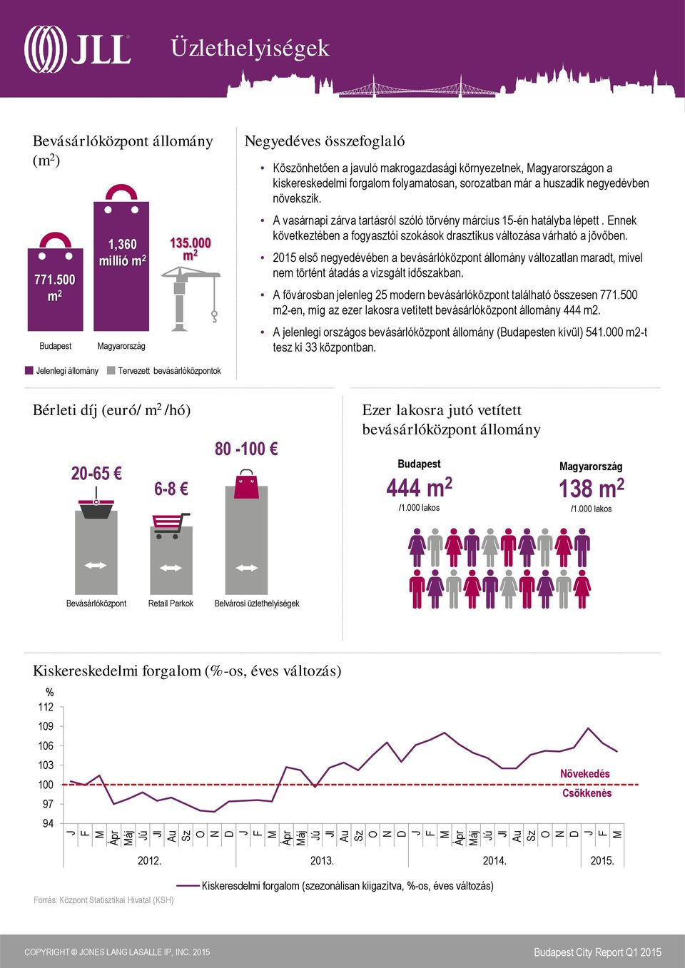 A vasárnapi zárva tartásról szóló törvény március 15-én hatályba lépett. Ennek következtében a fogyasztói szokások drasztikus változása várható a jövőben.