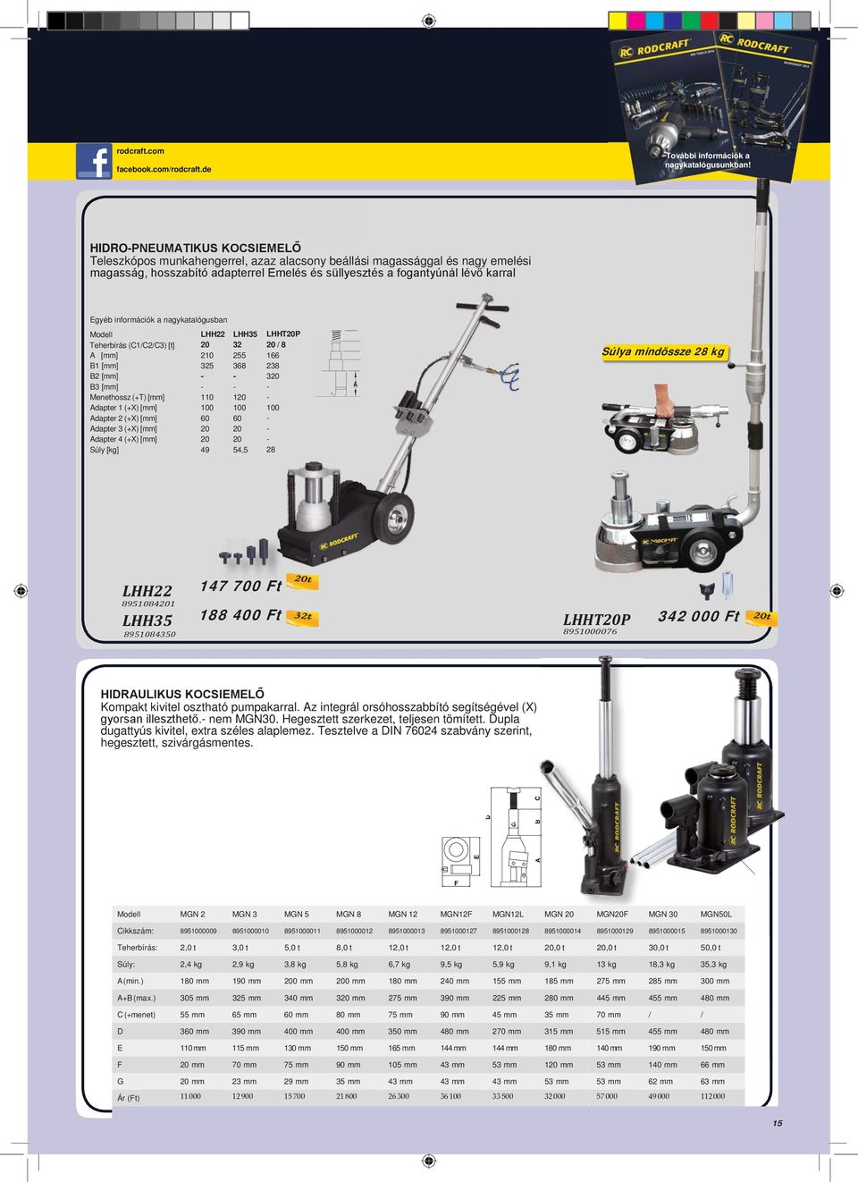 lévő karral Egyéb információk a nagykatalógusban +X Modell Teherbírás (C1/C2/C3) [t] A [] B1 [] B2 [] B3 [] Menethossz (+T) [] Adapter 1 (+X) [] Adapter 2 (+X) [] Adapter 3 (+X) [] Adapter 4 (+X) []