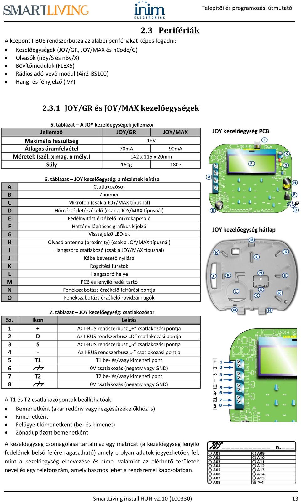 táblázat A JOY kezelőegységek jellemzői Jellemző JOY/GR JOY/MAX Maximális feszültség 16V Átlagos áramfelvétel 70mA 90mA Méretek (szél. x mag. x mély.) 142 x 116 x 20mm Súly 160g 180g 6.