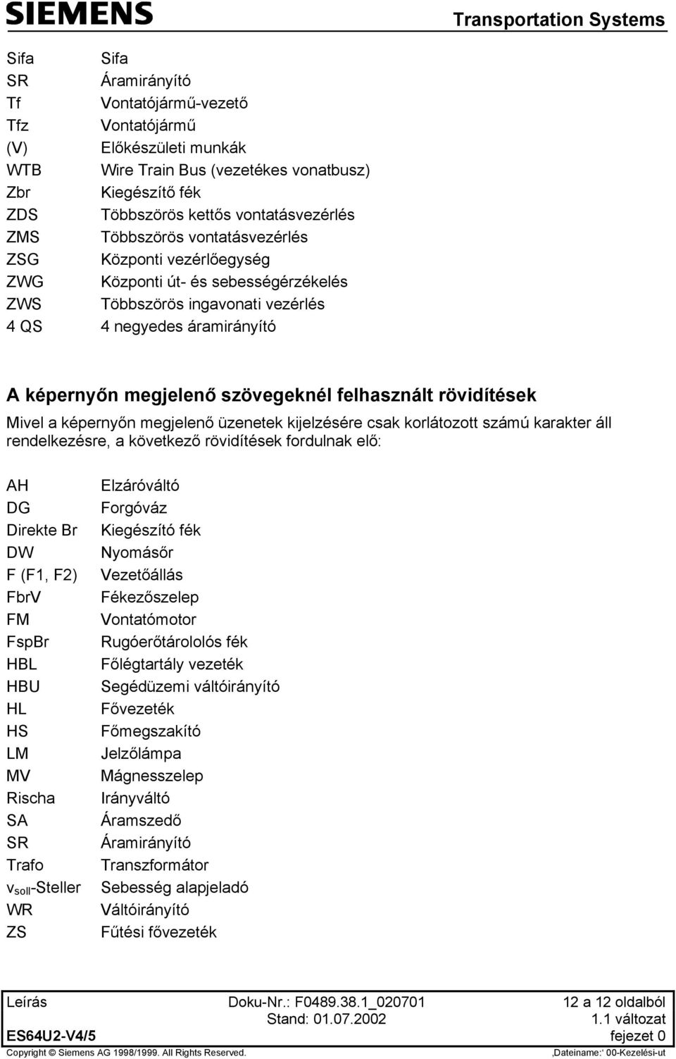 felhasznált rövidítések Mivel a képernyőn megjelenő üzenetek kijelzésére csak korlátozott számú karakter áll rendelkezésre, a következő rövidítések fordulnak elő: AH DG Direkte Br DW F (F1, F2) FbrV