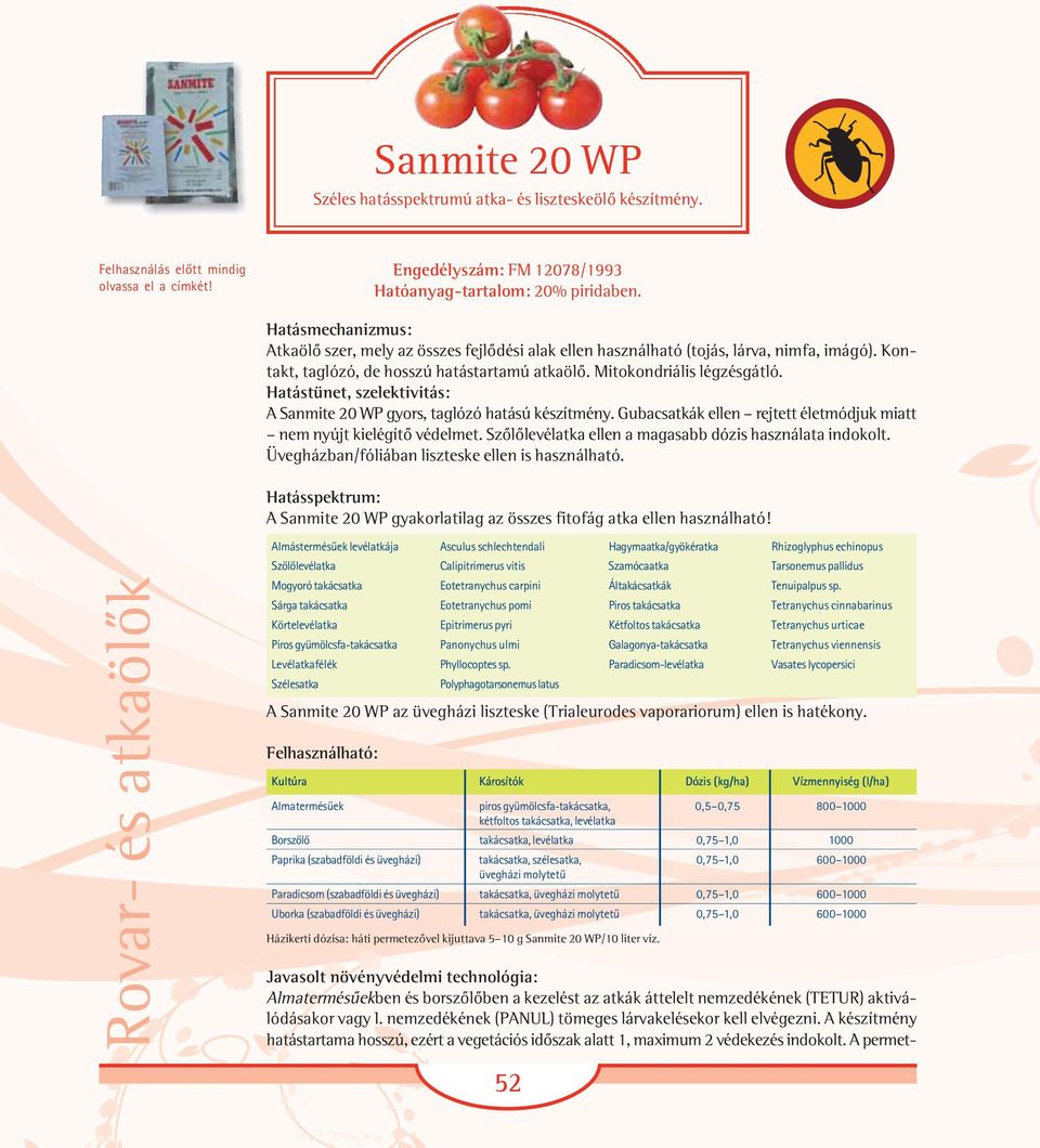 Hatástünet, szelektivitás: A anmite 20 WP gyors, taglózó hatású készítmény. Gubacsatkák ellen rejtett életmódjuk miatt nem nyújt kielégítõ védelmet.