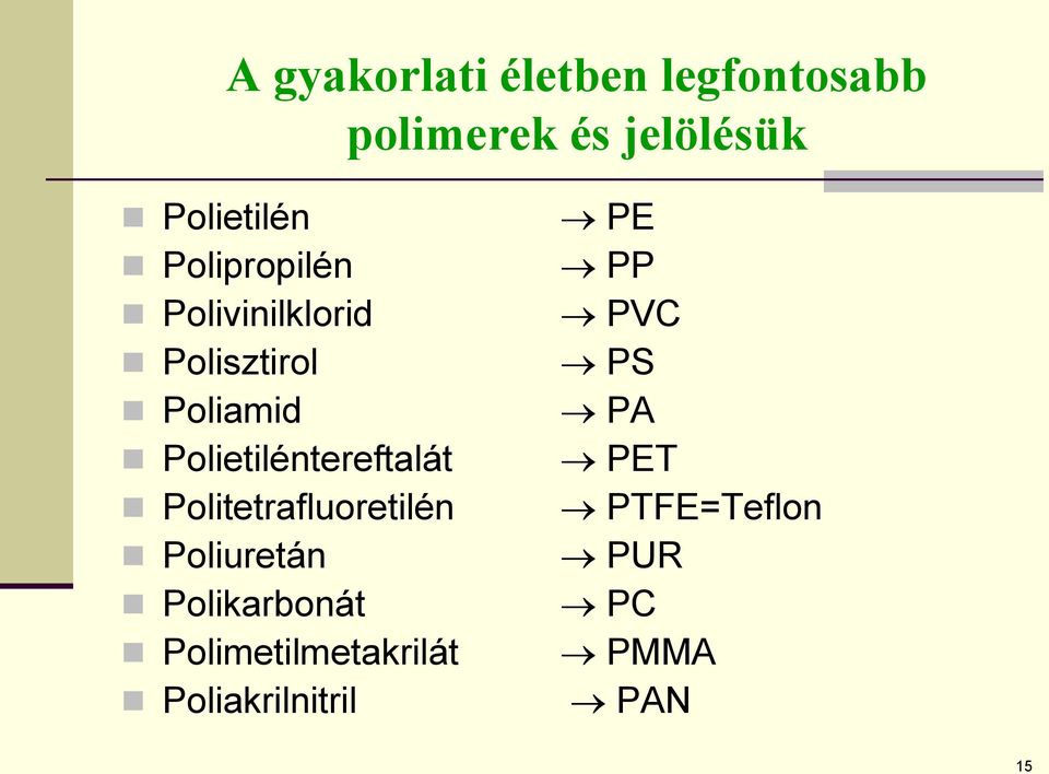 Polietiléntereftalát Politetrafluoretilén Poliuretán Polikarbonát