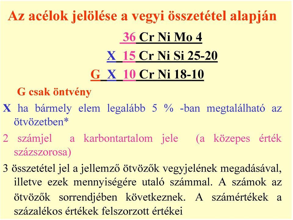 közepes érték százszorosa) 3 összetétel jel a jellemző ötvözők vegyjelének megadásával, illetve ezek