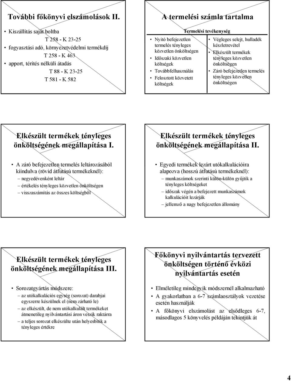 befejezetlen termelés tényleges közvetlen önköltségen Időszaki közvetlen költségek Továbbfelhasználás Felosztott közvetett költségek Termelési tevékenység Végleges selejt, hulladék készletrevétel