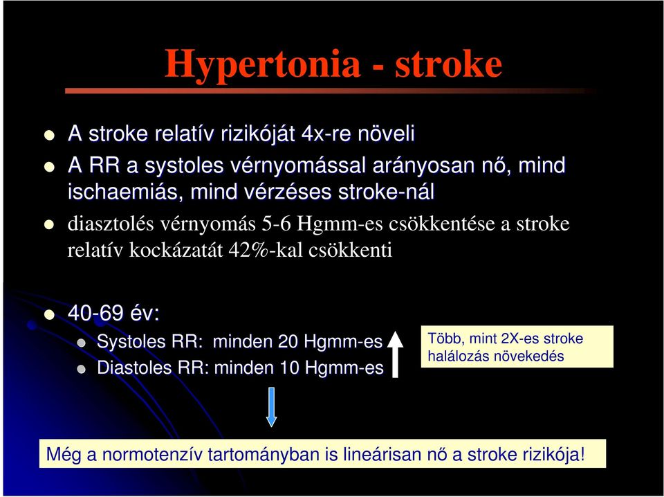 relatív kockázatát 42%-kal csökkenti 40-69 év: Systoles RR: minden 20 Hgmm-es Diastoles RR: minden 10 Hgmm-es