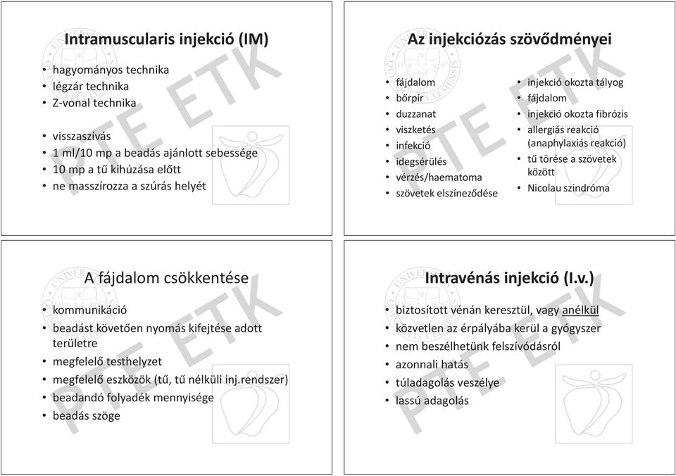 (anaphylaxiás reakció) törése a szövetek között Nicolau szindróma A fájdalom csökkentése kommunikáció beadást követ en nyomás kifejtése adott területre megfelel testhelyzet megfelel eszközök (t, t