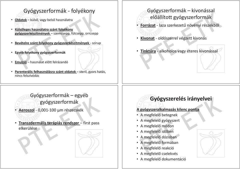 Tinktúra - alkoholos vagy éteres kivonással Emulzió használat el tt felrázandó Parenterális felhasználásra szánt oldatok steril, gyors hatás, nincs felszívódás Gyógyszerformák egyéb gyógyszerformák