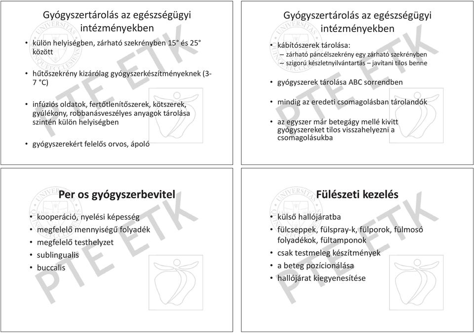 páncélszekrény egy zárható szekrényben szigorú készletnyilvántartás javítani tilos benne gyógyszerek tárolása ABC sorrendben mindig az eredeti csomagolásban tárolandók az egyszer már betegágy mellé