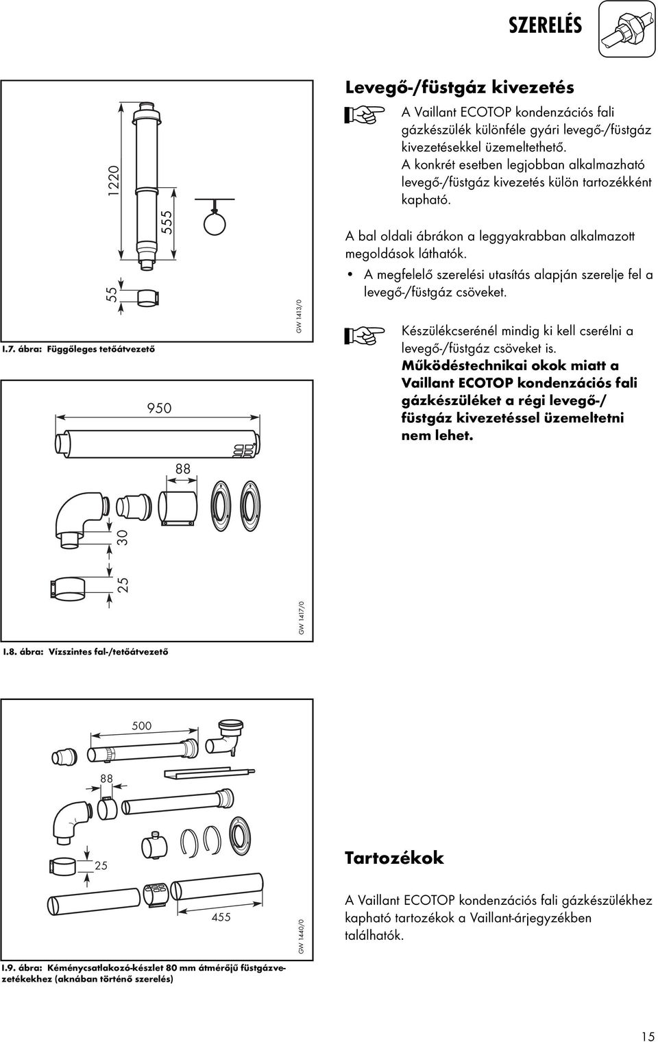 A konkrét esetben legjobban alkalmazható levegő-/füstgáz kivezetés külön tartozékként kapható. A bal oldali ábrákon a leggyakrabban alkalmazott megoldások láthatók.
