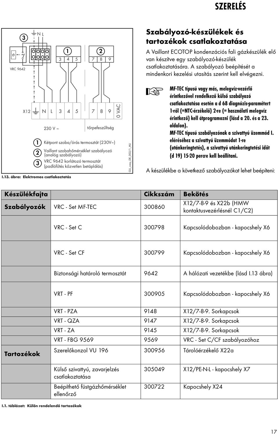 ábra: Elektromos csatlakoztatás N L 3 4 5 7 8 9 30 V ~ tőrpefeszűltség Kétpont szoba/órás termosztát (30V~) Vaillant szobahőmérséklet szabályozó (analóg szabályozó) VRC 964 korlátozó termosztát
