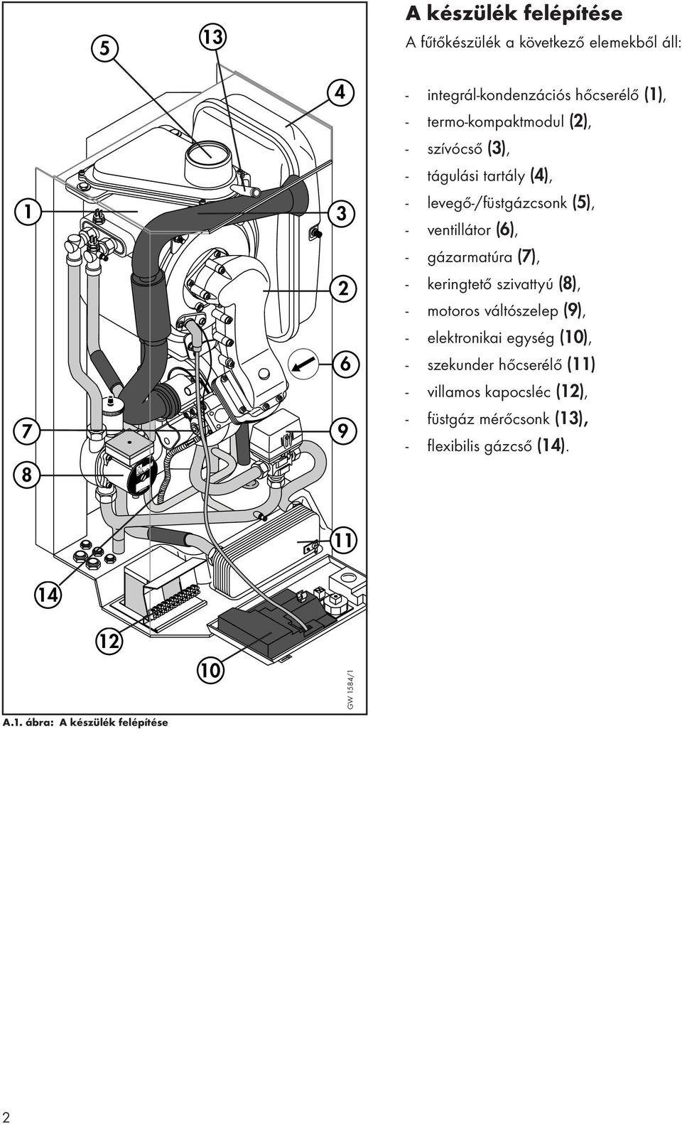 SZERELÉSI UTASÍTÁS. VAILLANT gyártmányú ECOTOP kondenzációs fali  gázkészülékhez. VU Int 196 E-CH, VUW Int 246/286 E-CH - PDF Ingyenes  letöltés