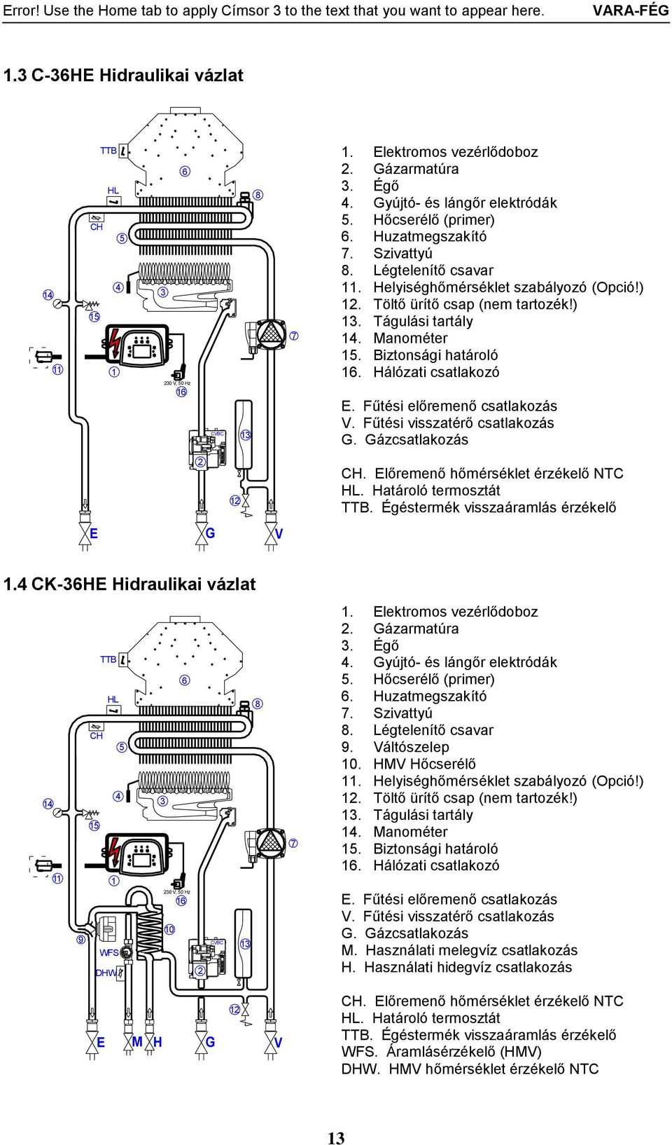 Hálózati csatlakozó E. Fűtési előremenő csatlakozás V. Fűtési visszatérő csatlakozás G. Gázcsatlakozás 2 12 CH. Előremenő hőmérséklet érzékelő NTC HL. Határoló termosztát TTB.