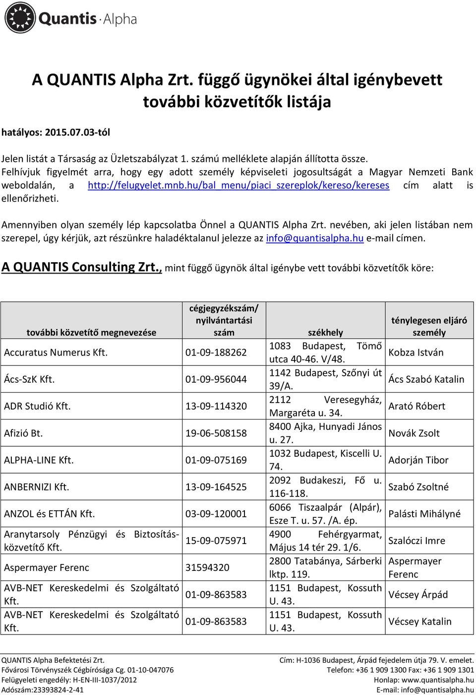 hu/bal_menu/piaci_szereplok/kereso/kereses cím alatt is ellenőrizheti. Amennyiben olyan személy lép kapcsolatba Önnel a QUANTIS Alpha Zrt.