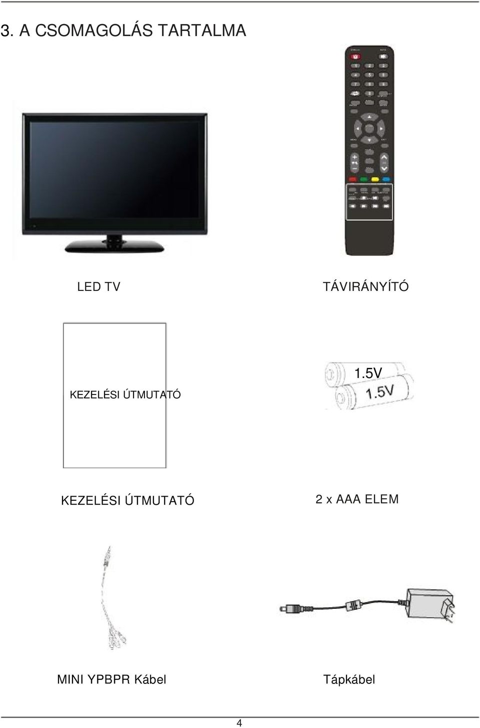 IN D EX HOLD SUBPAGE RE PE AT REC R EVEAL SIZE SUBTITLE EPG FAV LED TV