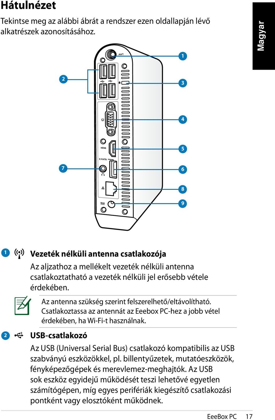 Az antenna szükség szerint felszerelhető/eltávolítható. Csatlakoztassa az antennát az Eeebox PC-hez a jobb vétel érdekében, ha Wi-Fi-t használnak.