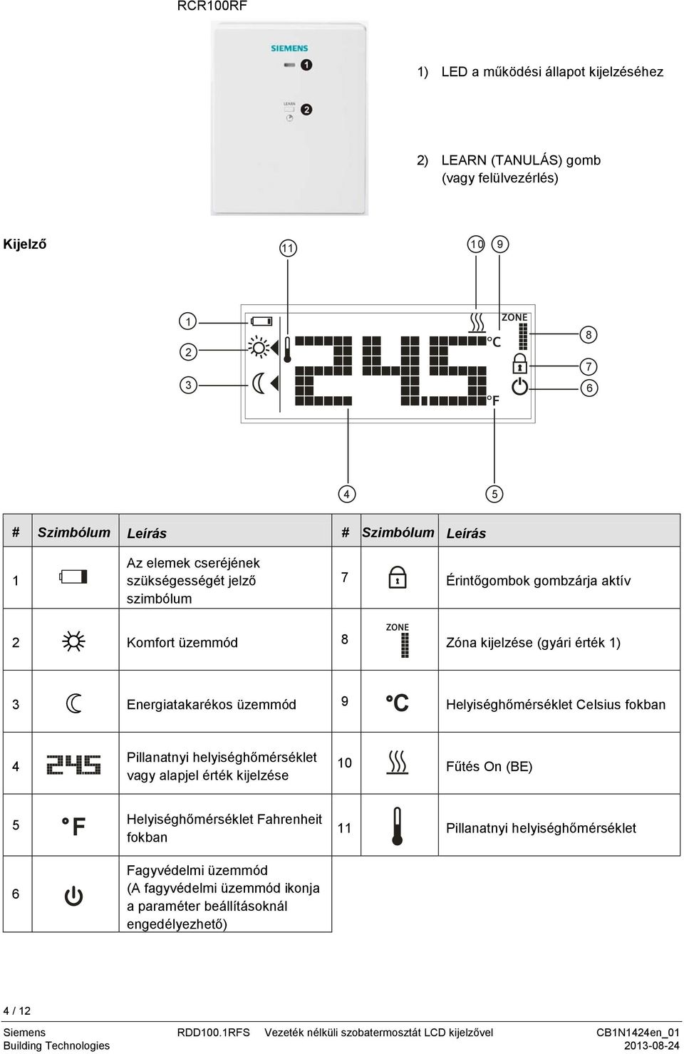 Energiatakarékos üzemmód 9 C Helyiséghőmérséklet Celsius fokban 4 Pillanatnyi helyiséghőmérséklet vagy alapjel érték kijelzése 10 Fűtés On (BE) 5 F 6