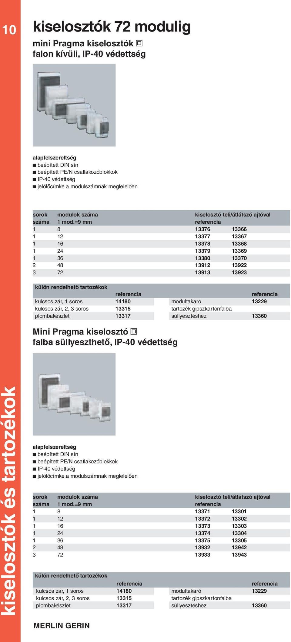 =9 mm referencia 1 8 17 1 1 1 177 17 1 1 178 18 1 179 19 1 180 170 8 191 19 7 191 19 külön rendelhetô tartozékok referencia kulcsos zár, 1 soros 1180 kulcsos zár,, soros 115 plombakészlet 117