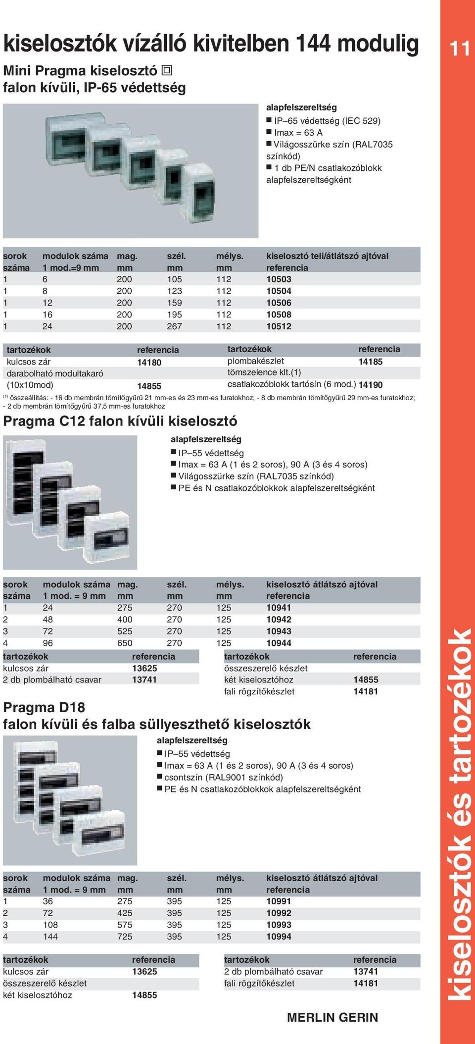 =9 mm mm mm mm referencia 1 00 5 11 50 1 8 00 1 11 50 1 1 00 159 11 50 1 1 00 195 11 508 1 00 7 11 51 tartozékok referencia kulcsos zár 1180 darabolható modultakaró (xmod) 1855 Pragma C1 falon kívüli