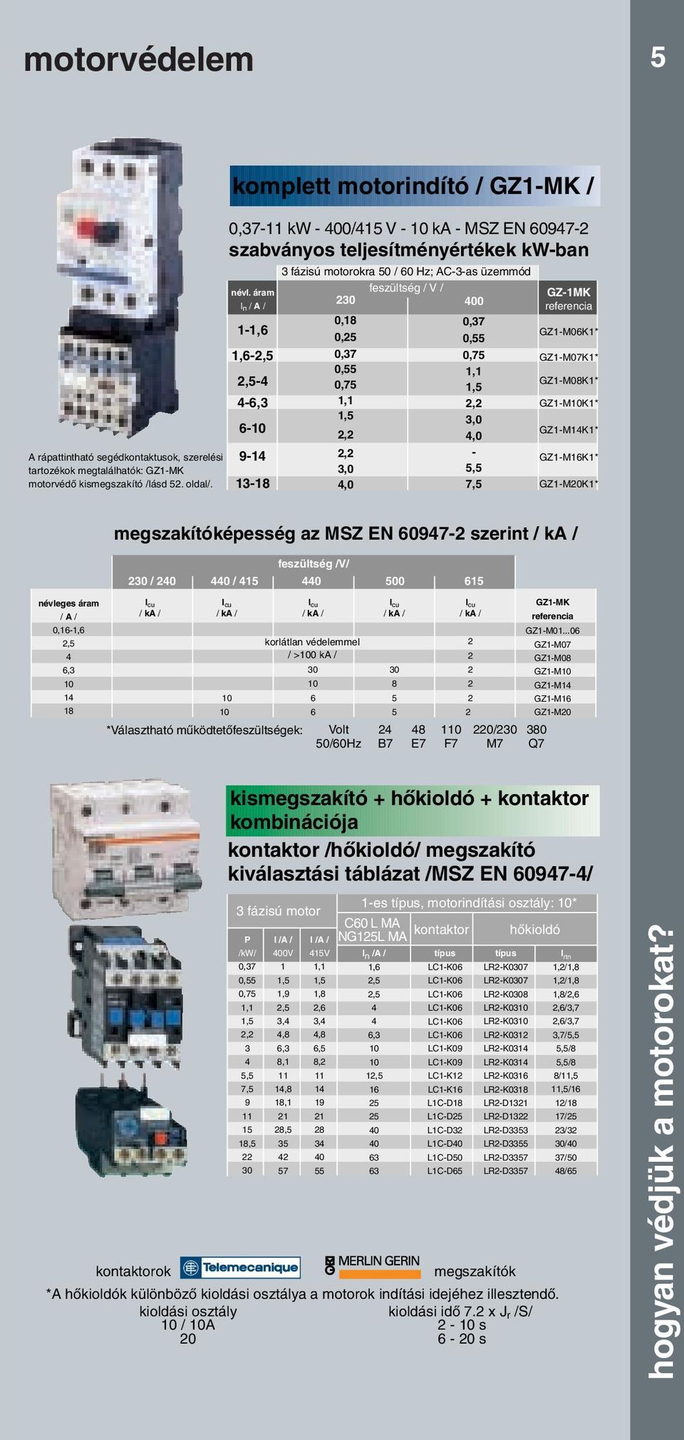 áram feszültség / V / GZ-1MK 0 I n / A / 00 referencia 1-1, 1,-,5,5- -, - 9-1 1-18 0,18 0,5 0,7 0,55 0,75 1,1 1,5,,,0,0 0,7 0,55 0,75 1,1 1,5,,0,0-5,5 7,5 GZ1-M0K1* GZ1-M07K1* GZ1-M08K1* GZ1-MK1*
