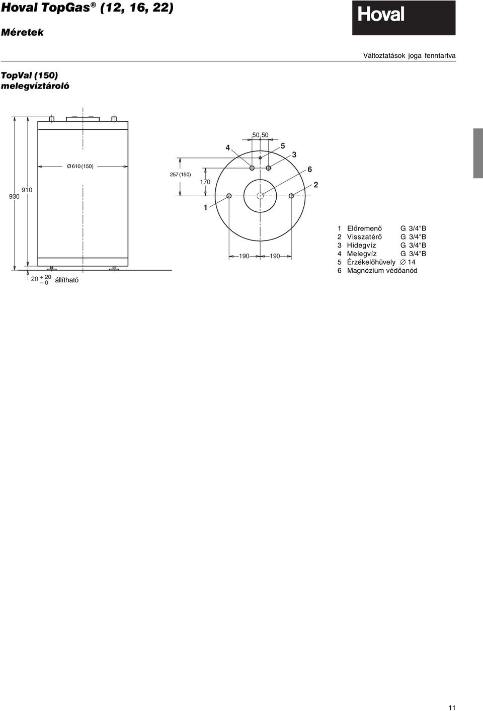 (150) 170 1 4 50 50 5 3 6 2 20 (verstellbar) állítható 190 190 1 Elõremenõ G 3/4"B 2