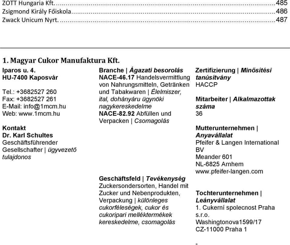 17 Handelsvermittlung von Nahrungsmitteln, Getränken und Tabakwaren Élelmiszer, ital, dohányáru ügynöki nagykereskedelme NACE82.