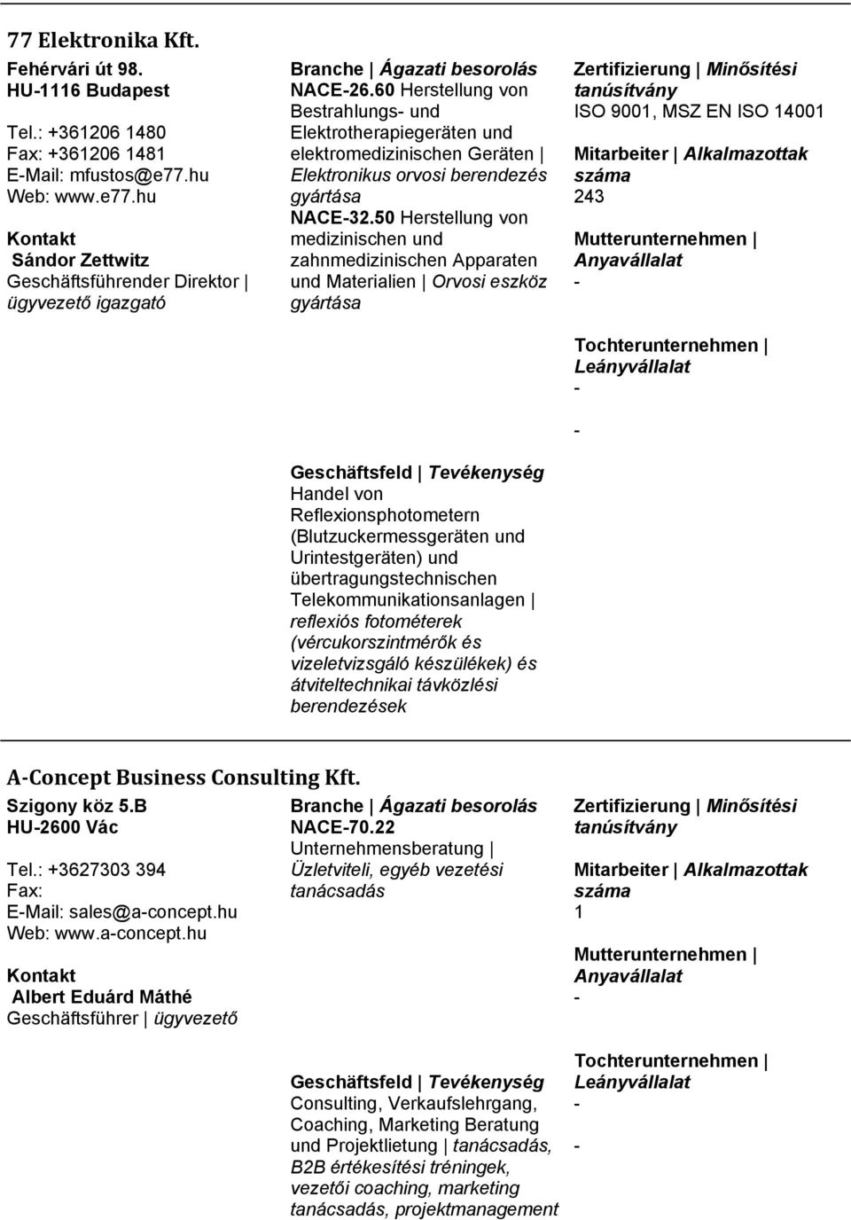 50 Herstellung von medizinischen und zahnmedizinischen Apparaten und Materialien Orvosi eszköz gyártása Handel von Reflexionsphotometern (Blutzuckermessgeräten und Urintestgeräten) und