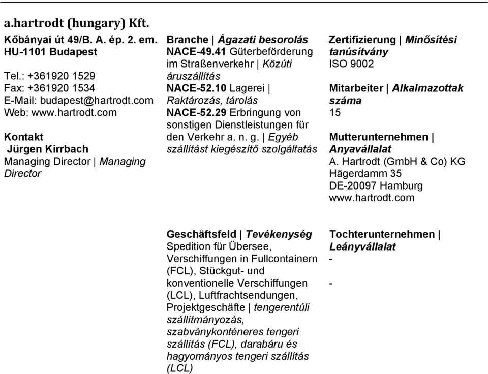 Egyéb szállítást kiegészítő szolgáltatás ISO 9002 15 A. Hartrodt (GmbH & Co) KG Hägerdamm 35 DE20097 Hamburg www.hartrodt.