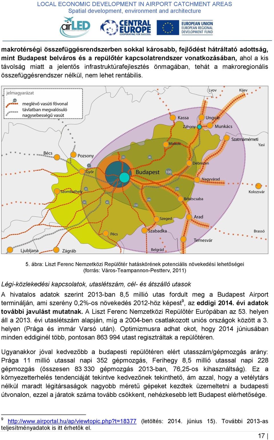 ábra: Liszt Ferenc Nemzetközi Repülőtér hatáskörének potenciális növekedési lehetőségei (forrás: Város-Teampannon-Pestterv, 2011) Légi-közlekedési kapcsolatok, utaslétszám, cél- és átszálló utasok A