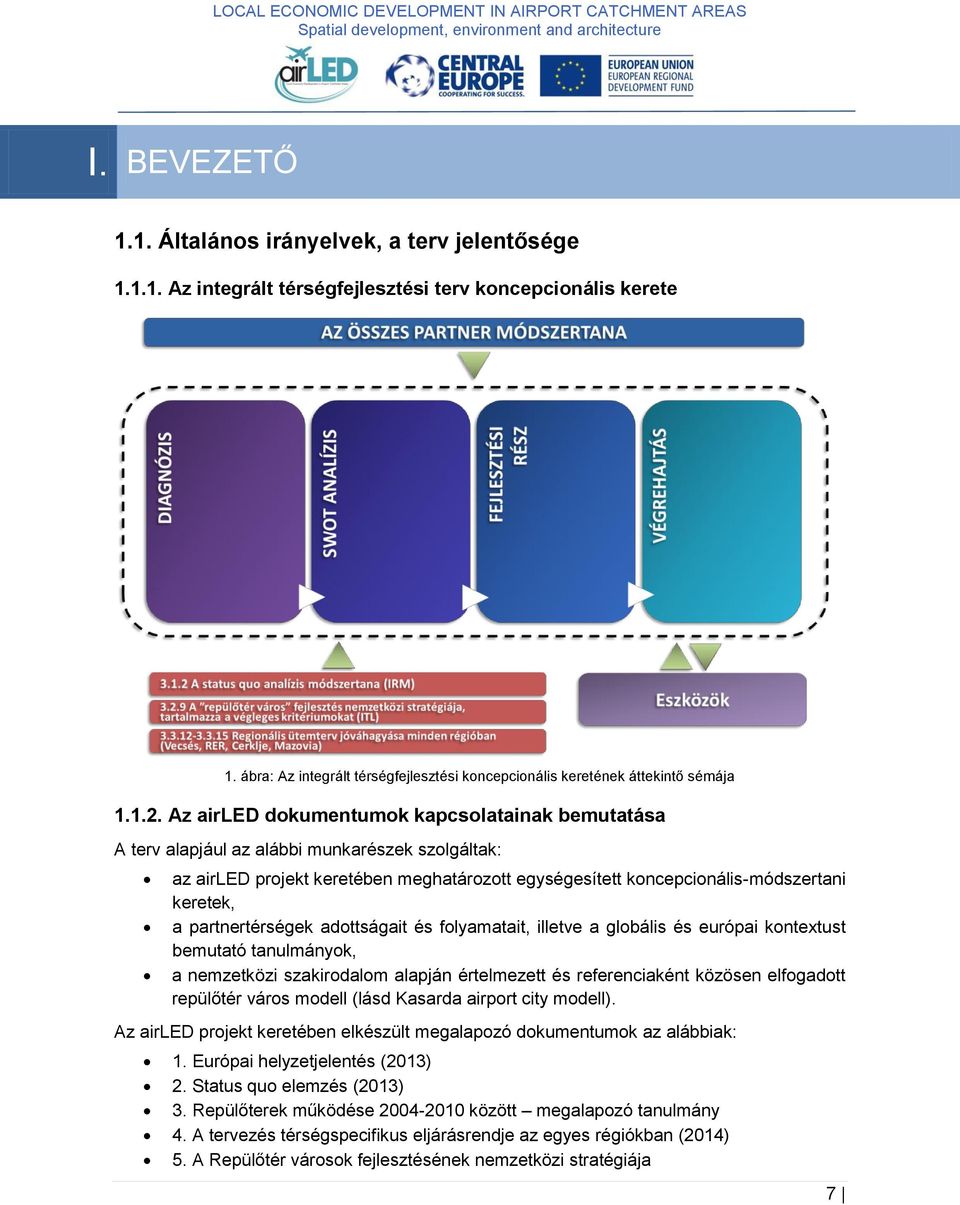 Az airled dokumentumok kapcsolatainak bemutatása A terv alapjául az alábbi munkarészek szolgáltak: az airled projekt keretében meghatározott egységesített koncepcionális-módszertani keretek, a