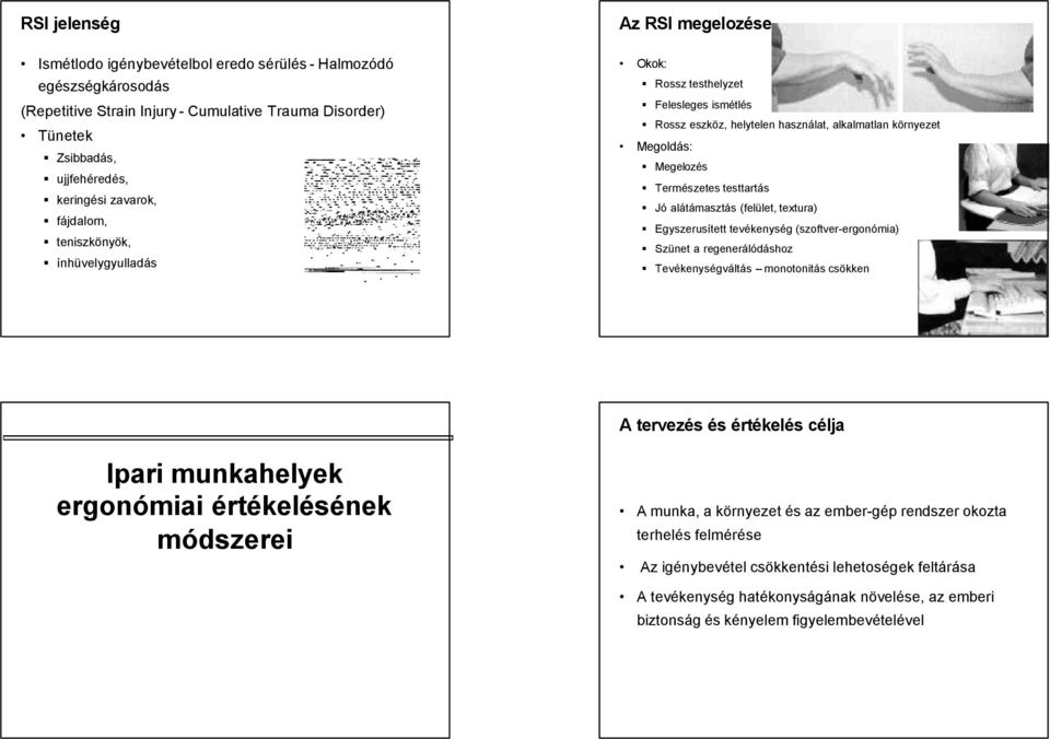 testtartás Jó alátámasztás (felület, textura) Egyszerusített tevékenység (szoftver-ergonómia) Szünet a regenerálódáshoz Tevékenységváltás monotonitás csökken A tervezés és értékelés célja Ipari