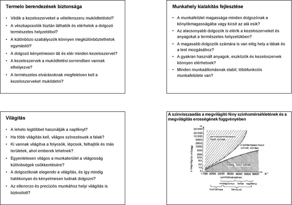 A természetes elvárásoknak megfeleloen kell a kezeloszerveket muködetni? Munkahely kialakítás fejlesztése A munkafelület magassága minden dolgozónak a könyökmagasságába vagy kicsit az alá esik?