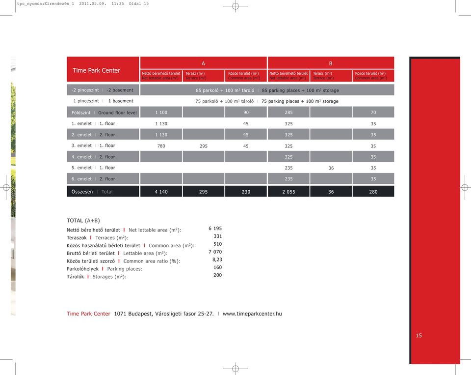 ) B Terasz (m 2 ) Terrace (m 2 ) Közös terület (m 2 ) Common area (m 2 ) -2 pinceszint -2 basement -1 pinceszint -1 basement 85 parkoló + 100 m 2 tároló 85 parking places + 100 m 2 storage 75 parkoló