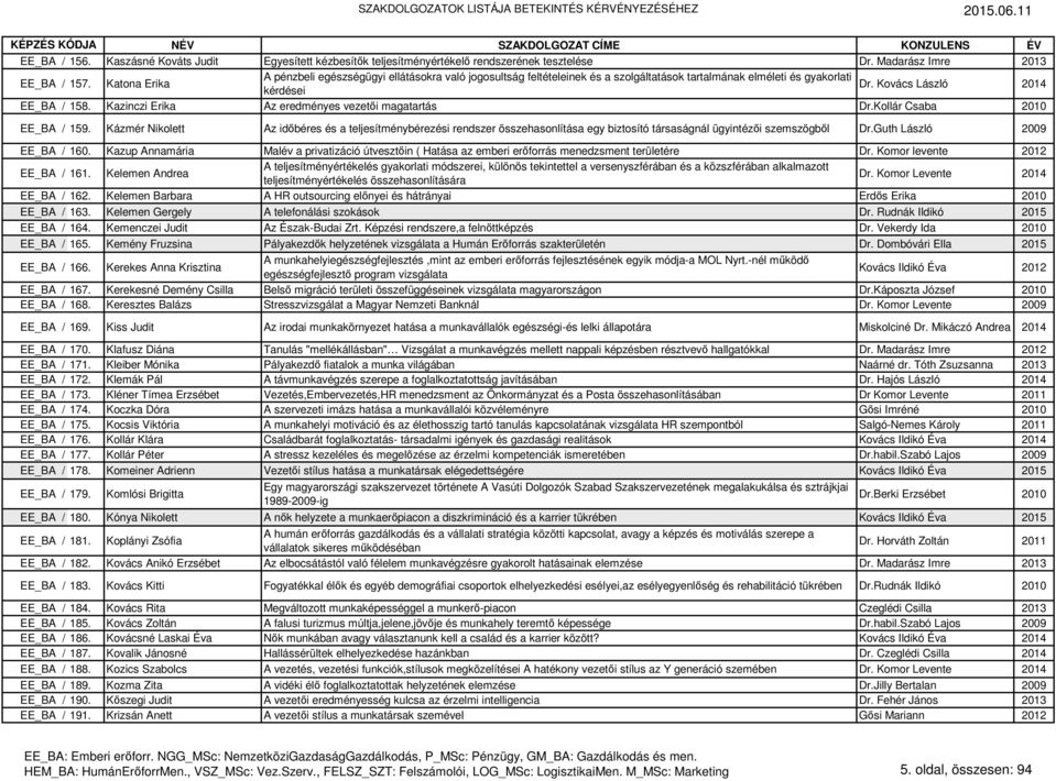 Kazinczi Erika Az eredményes vezetői magatartás Dr.Kollár Csaba 2010 EE_BA / 159.