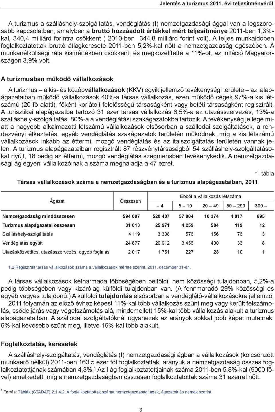 1,3%- kal, 340,4 milliárd forintra csökkent ( 2010-ben 344,8 milliárd forint volt). A teljes munkaidőben foglalkoztatottak bruttó átlagkeresete 2011-ben 5,2%-kal nőtt a nemzetgazdaság egészében.