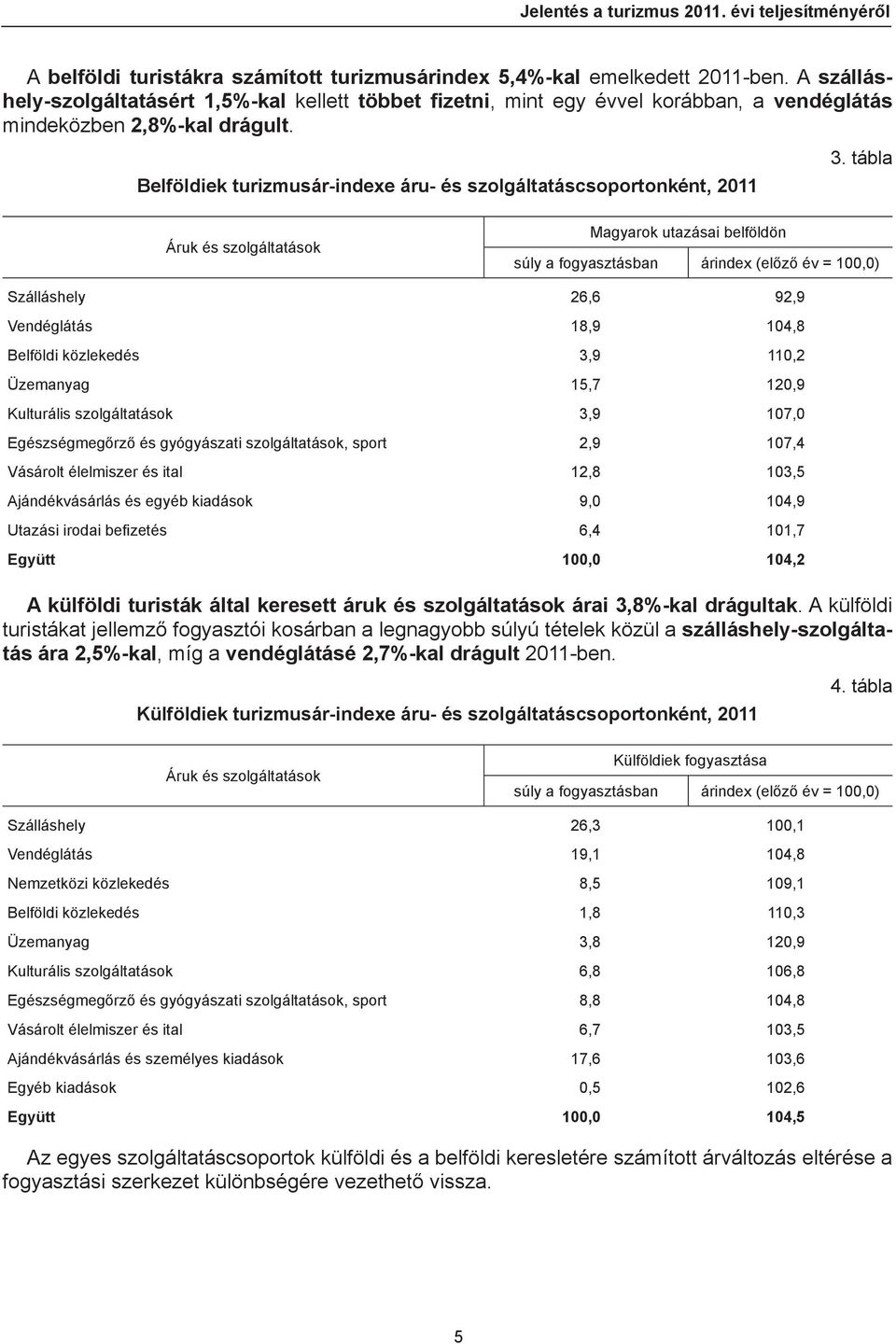 Belföldiek turizmusár-indexe áru- és szolgáltatáscsoportonként, 2011 3.