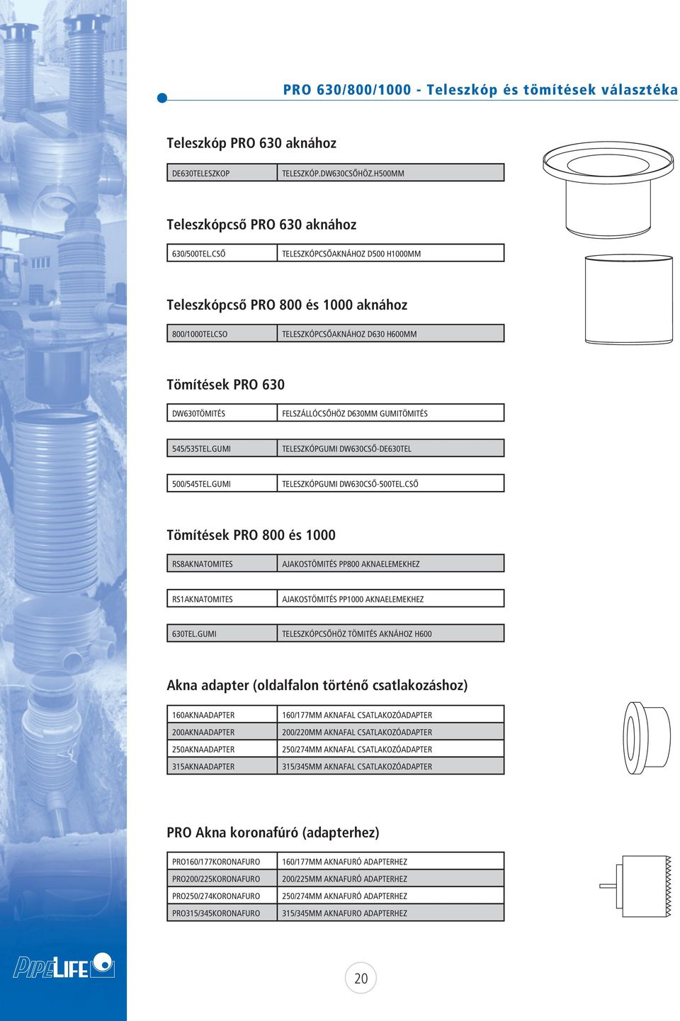 GUMI TELESZKÓPGUMI DW60CSŐ-DE60TEL 500/545TEL.GUMI TELESZKÓPGUMI DW60CSŐ-500TEL.