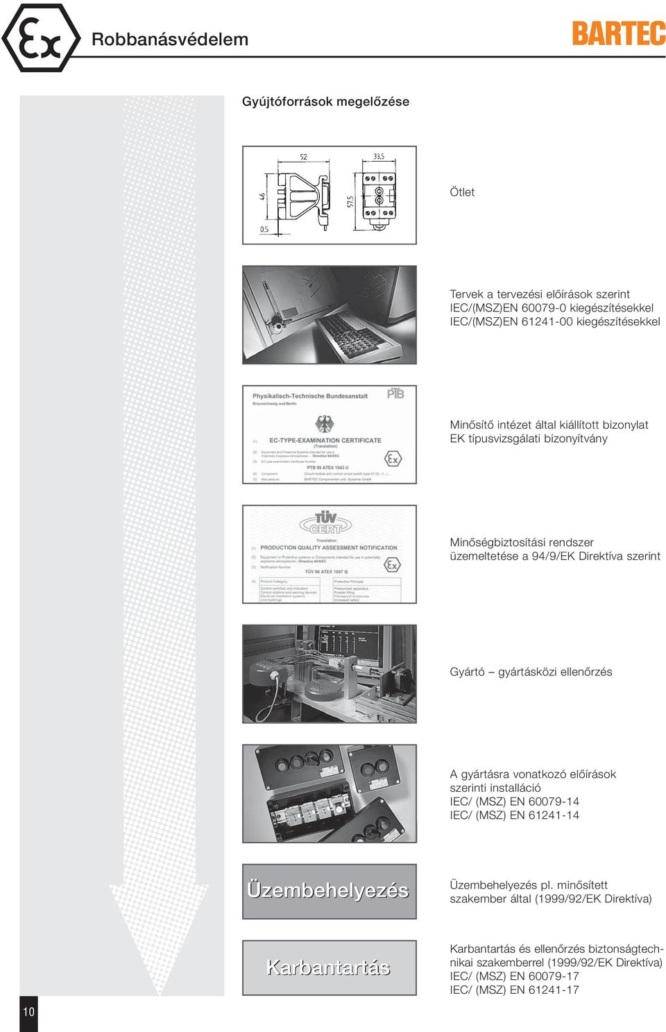 ellenőrzés A gyártásra vonatkozó előírások szerinti installáció IEC/ (MSZ) EN 60079-14 IEC/ (MSZ) EN 61241-14 Üzembehelyezés Üzembehelyezés pl.