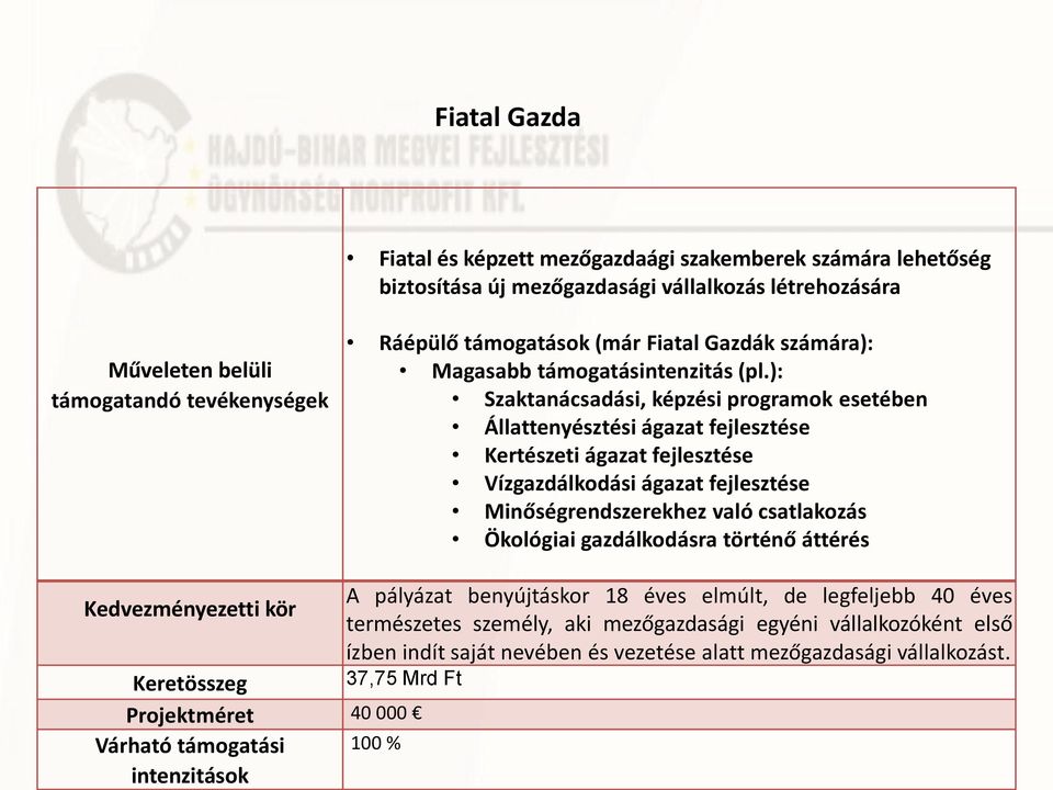 ): Szaktanácsadási, képzési programok esetében Állattenyésztési ágazat fejlesztése Kertészeti ágazat fejlesztése Vízgazdálkodási ágazat fejlesztése Minőségrendszerekhez való csatlakozás